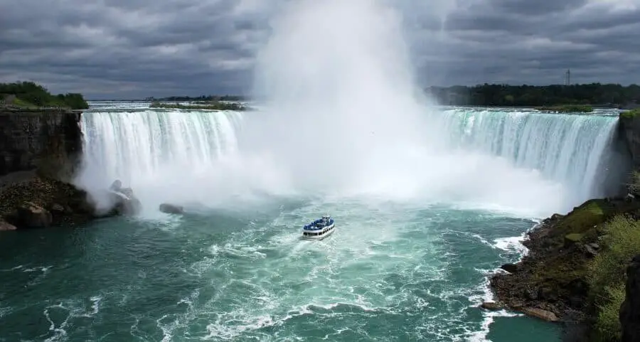 Day trip to Niagara Falls from Toronto